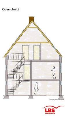 Querschnitt mit Spitzboden