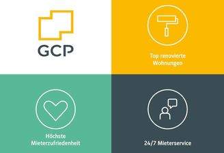 GCP Service