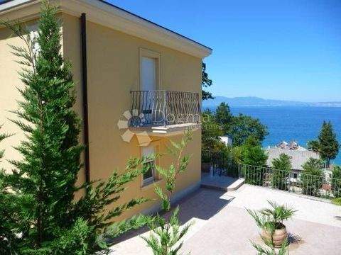 Center Häuser, Center Haus kaufen