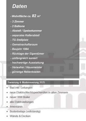 Daten in der Übersicht 