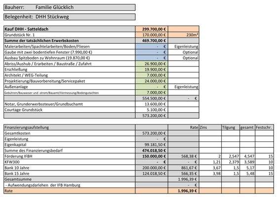 Baukostenaufstellung Haus 1