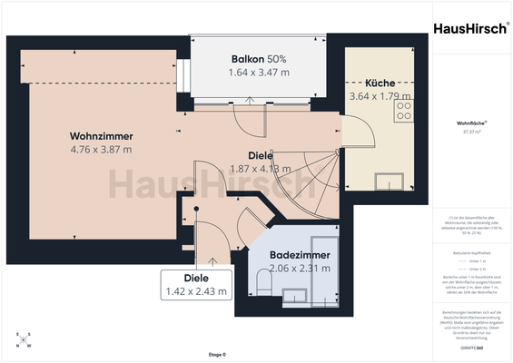Grundriss Stockwerk 0