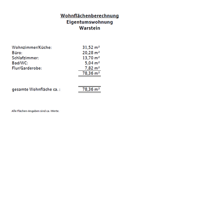 Wohnflächenberechnung