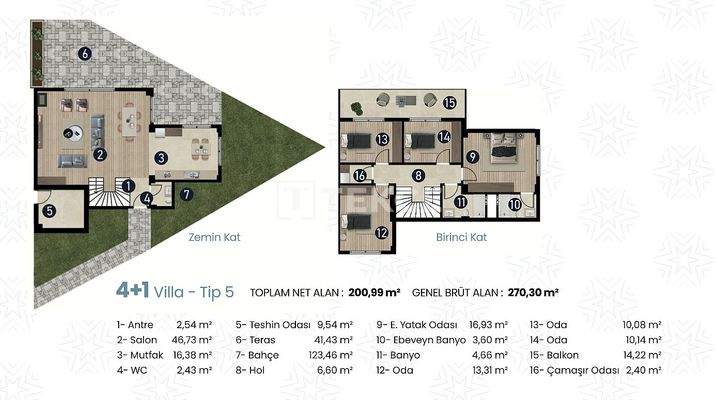 New Villas in a Complex with Rich Amenities in İzmir Karşıyaka