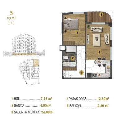 Investment Flats Close to All Main Points in Antalya Muratpasa