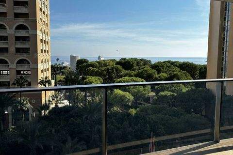 Monaco Wohnungen, Monaco Wohnung kaufen