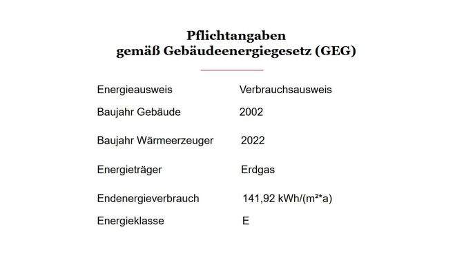 Energieangaben 