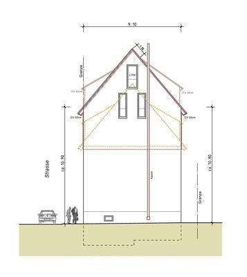 Ansicht Norden gem. Planung