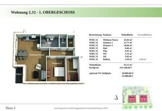 1. OG Wohnung 2.32