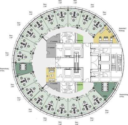 Gesamt-Geschoss Musterplanung