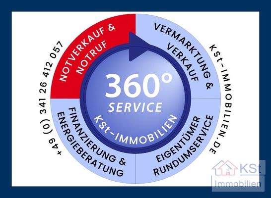 KSt_360_Service_final_klein