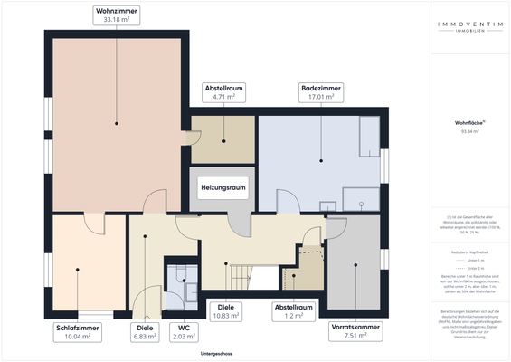 Grundriss Untergeschoss