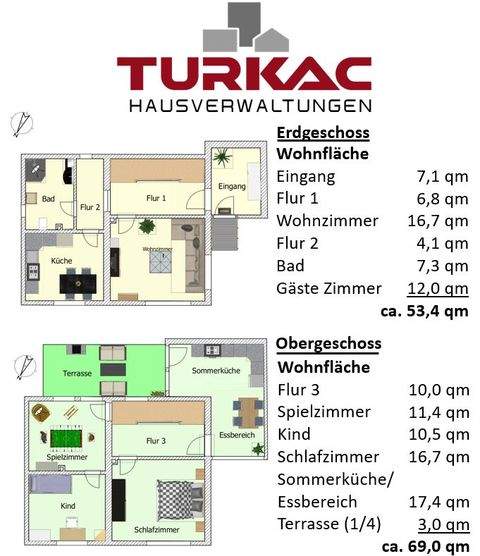 Wetzlar Häuser, Wetzlar Haus kaufen