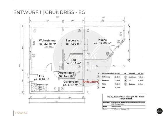 Entwurf Grundriss EG