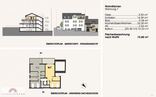Ansichten / Grundriss