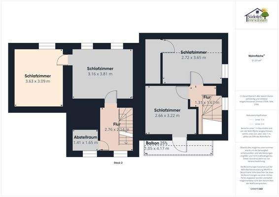 Obergeschoss und Dachgeschoss