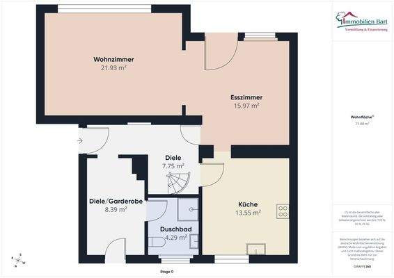 Grundriss Erdgeschoss