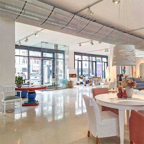 München Ladenlokale, Ladenflächen 