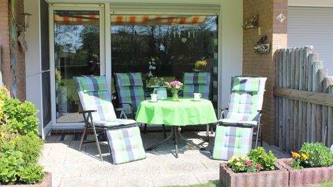 Borkum Wohnungen, Borkum Wohnung kaufen