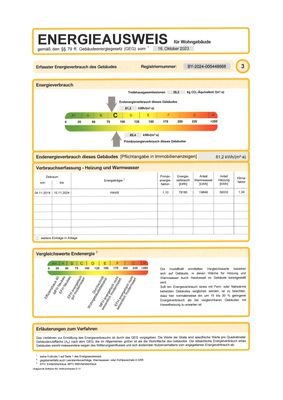 Energieausweis