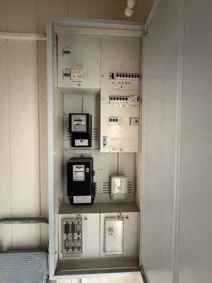 Zähler- und Sicherungskasten