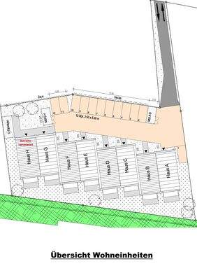 Übersicht Wohneinheiten