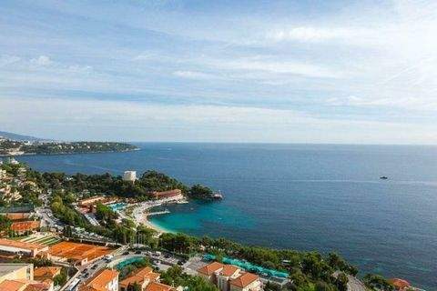 Monaco Wohnungen, Monaco Wohnung kaufen