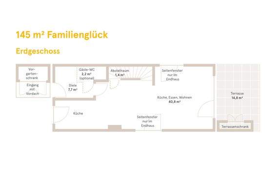 Grundrisse 145 Immocout 2.7
