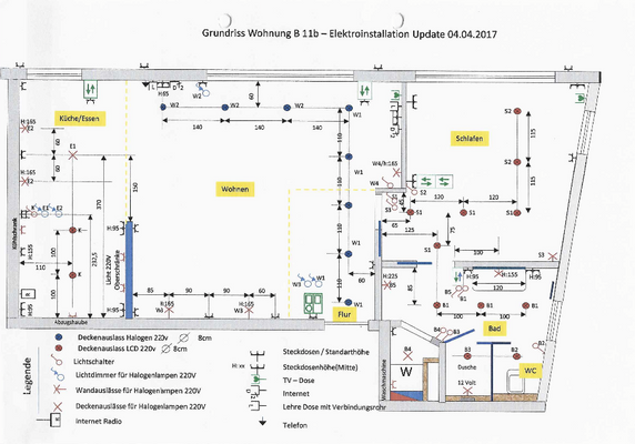 Grundriss - Elektroplan 