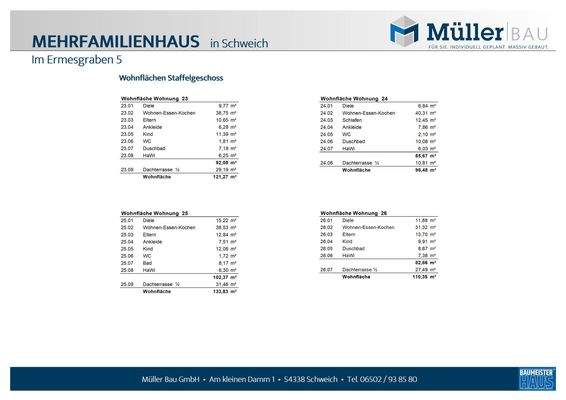 Expose_MFH Ermesgraben_26 WE_Seite_11.jpg