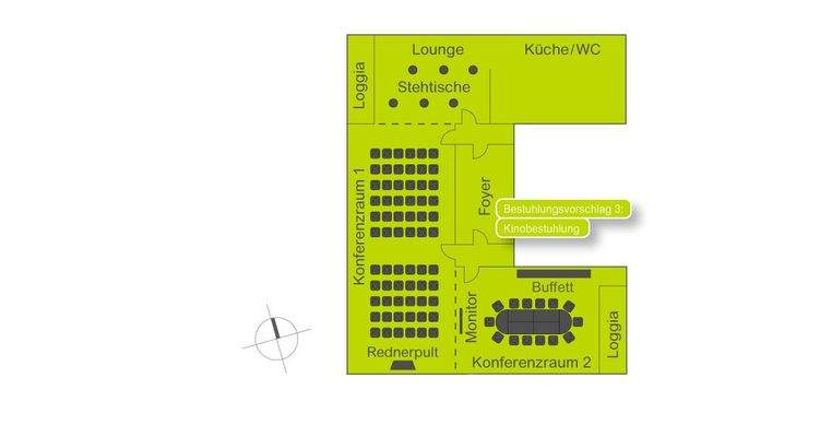 Beispiel 2 Raumaufteilung