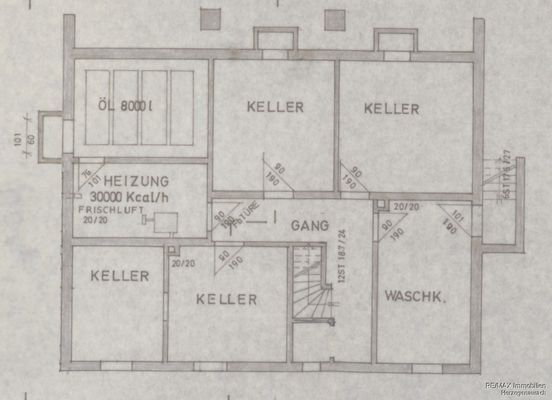 Keller