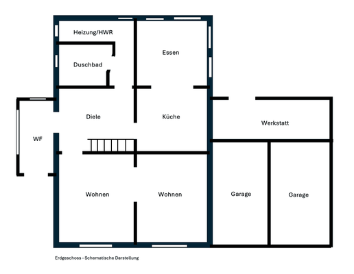 Grundriss Erdgeschoss