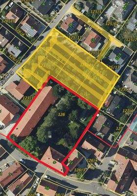 Übersicht Grundstücke