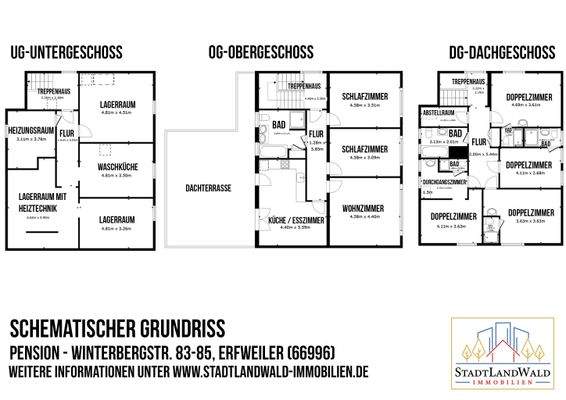 Schematischer Grundriss_OG