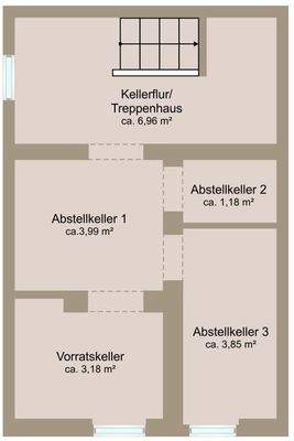 Grundriss Kellergeschoss