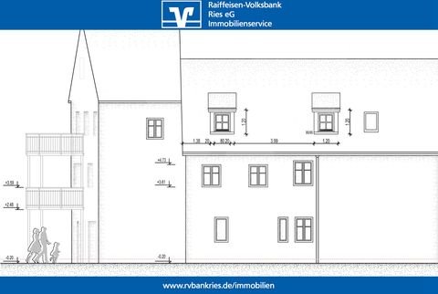 Nördlingen Wohnungen, Nördlingen Wohnung kaufen
