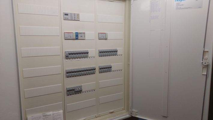 neuer Verteilerkasten