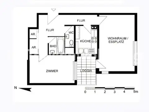 Berlin Wohnungen, Berlin Wohnung mieten