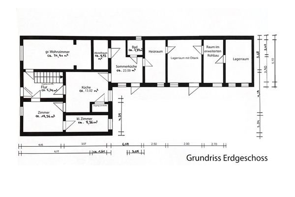 Grundriss Erdgeschoss