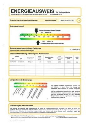 Energieausweis