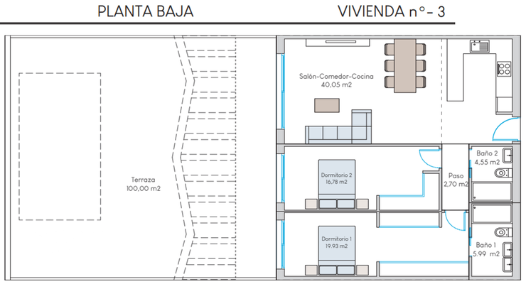 Grundriss Planta Baja