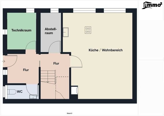 Bild 18