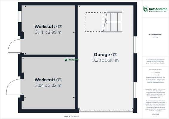 Grundriss Nebengelass EG