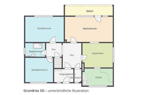 Grundriss EG