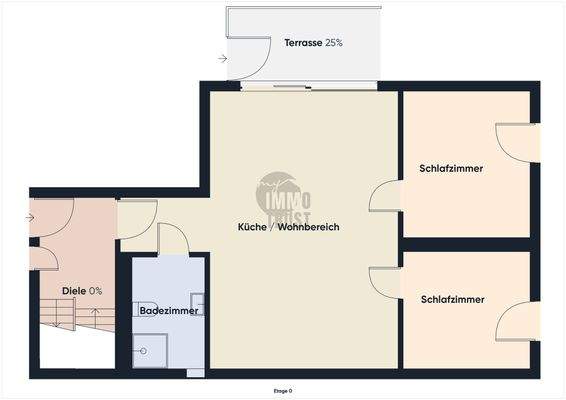 Grundriss_Erdgeschoss