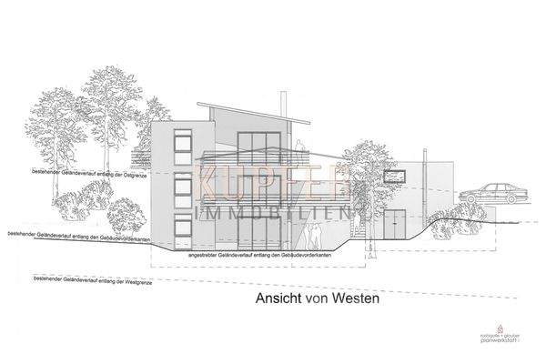 © KI Grundstück Forchheim