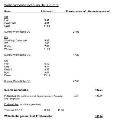 WOHNFLÄCHENBERECHNUNG