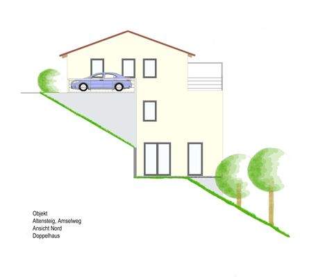 Nord u. gespiegelt Süd