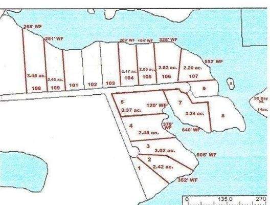 Parzellierung Überblick